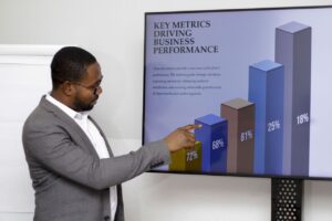 Pinnacle Gate analyst presenting key business performance metrics